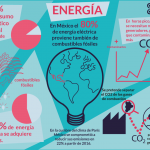 infografia-energia09